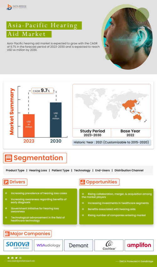 Asia-Pacific-Hearing-Aid-Market3c099e2605e3dced.jpg