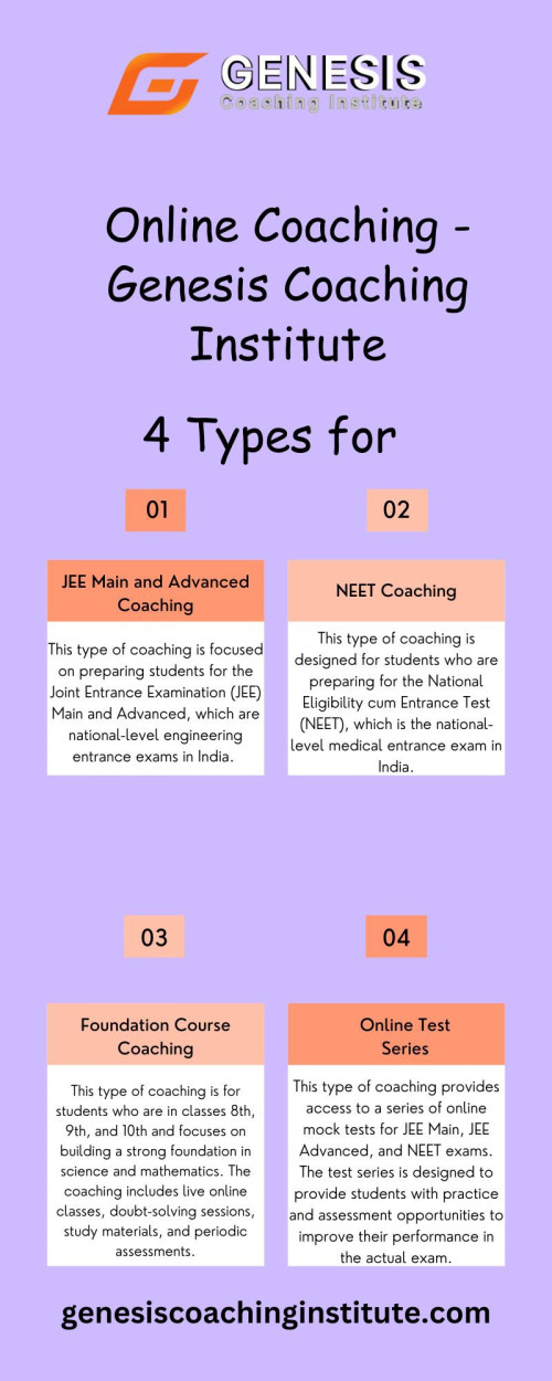 Best-Online-Coaching-Institute-for-IIT-JEE-and-NEET---Genesis-Coaching-Institute.jpg