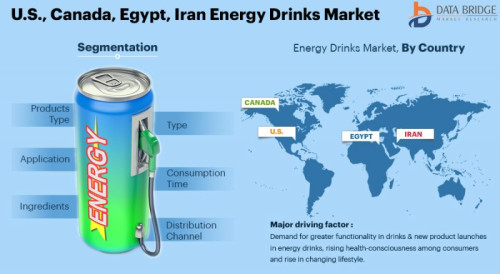 Canada-Energy-Drinks-Market.jpg