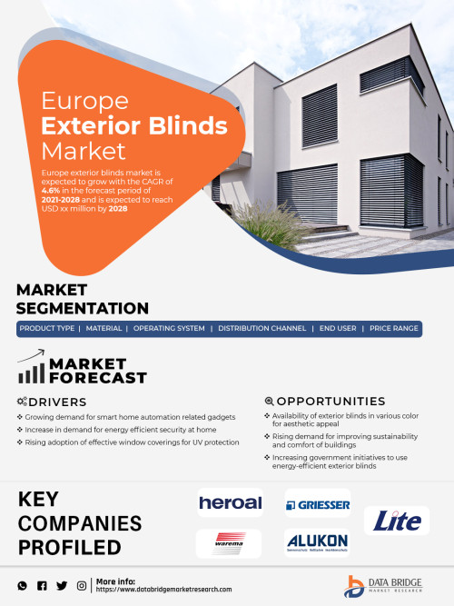 Europe-Exterior-Blinds-Market.jpg