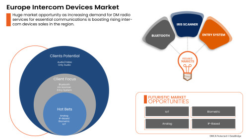 Europe-Intercom-Devices-Market.jpg