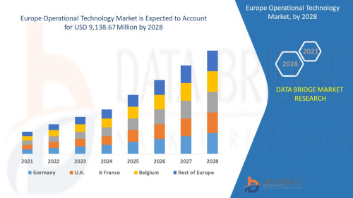 Europe-Operational-Technology-Market.jpg