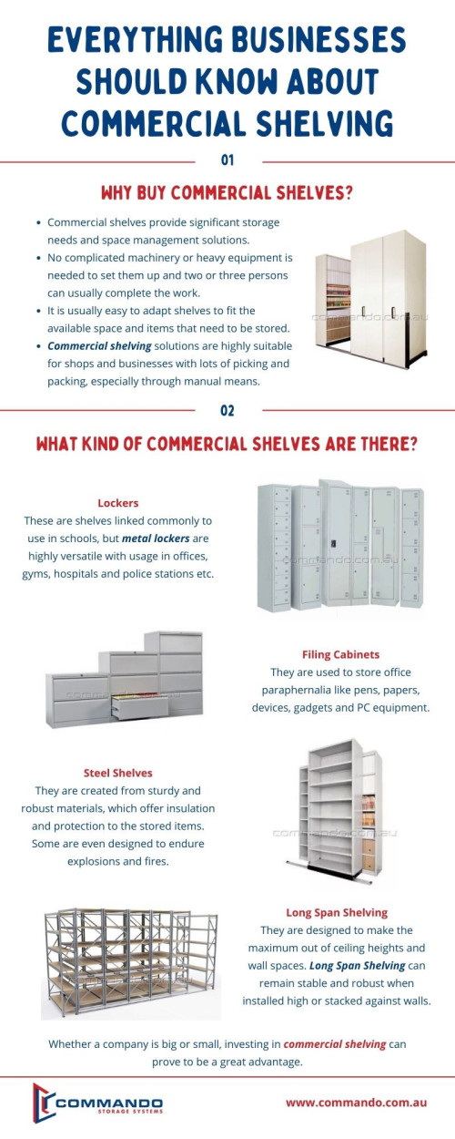 Everything-Businesses-Should-Know-About-Commercial-Shelving.jpg