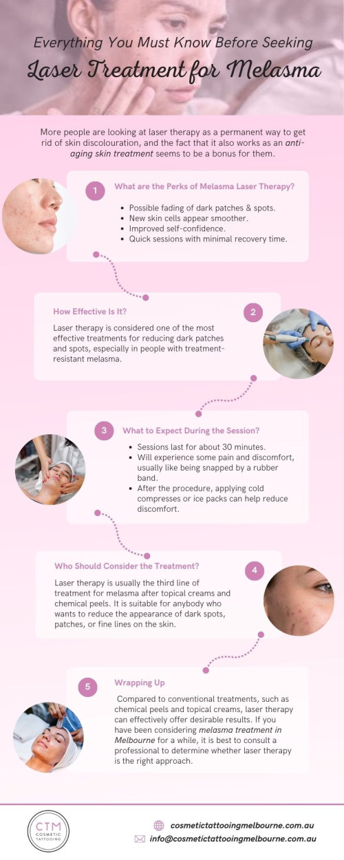 Everything-You-Must-Know-Before-Seeking-Laser-Treatment-for-Melasma.jpg