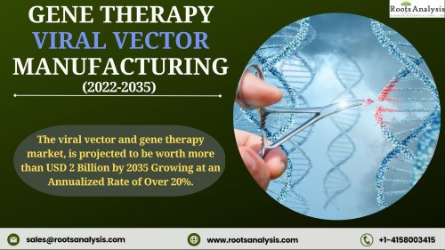 The Roots Analysis report features an extensive study of the rapidly growing demand for the adeno-associated viral vector manufacturing market, focusing on contract manufacturers. The gene therapy market is to be worth more than USD 2 Billion by 2035 at an Annualized Rate of Over 20%. One of the key objectives of this report was to evaluate the current market size and future opportunities. Get the detailed analysis report now!

For more details, visit here: https://www.rootsanalysis.com/reports/view_document/viral-vectors-non-viral-vectors-and-gene-therapy-manufacturing-market-/274.html