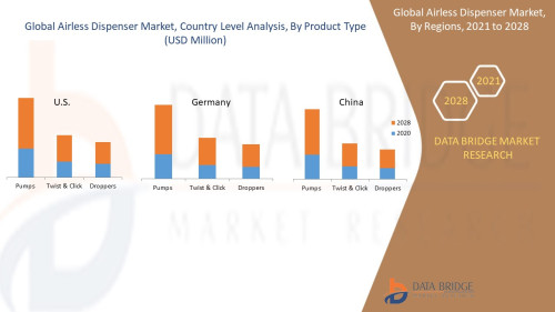 Global-Airless-Dispenser-Market.jpg