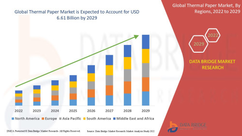 Global-Thermal-Paper-Market.jpg