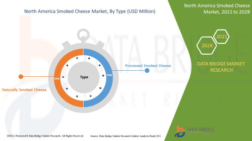 North-America-Smoked-Cheese-Market.jpg