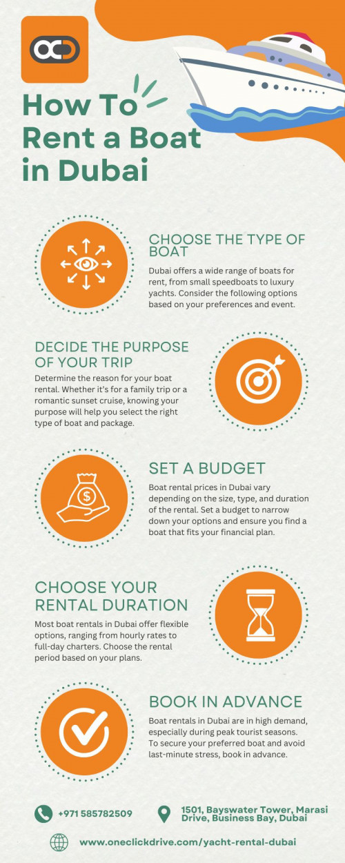 Green Minimal Tips How To Become Success Person Infographic