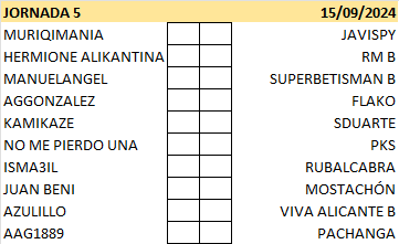 T24-25 Pronósticos Jornada 5 (14-15 Septiembre) S1cke