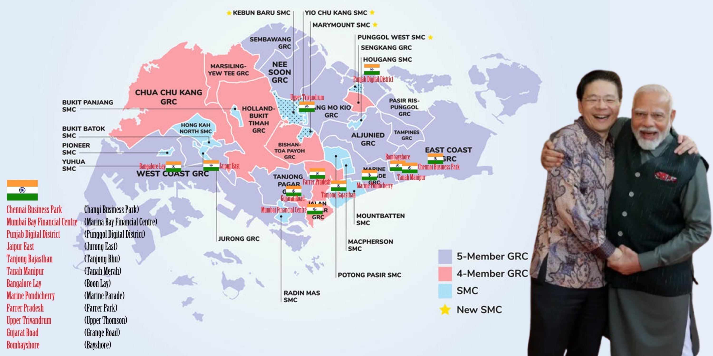 SINGAPORE CECA