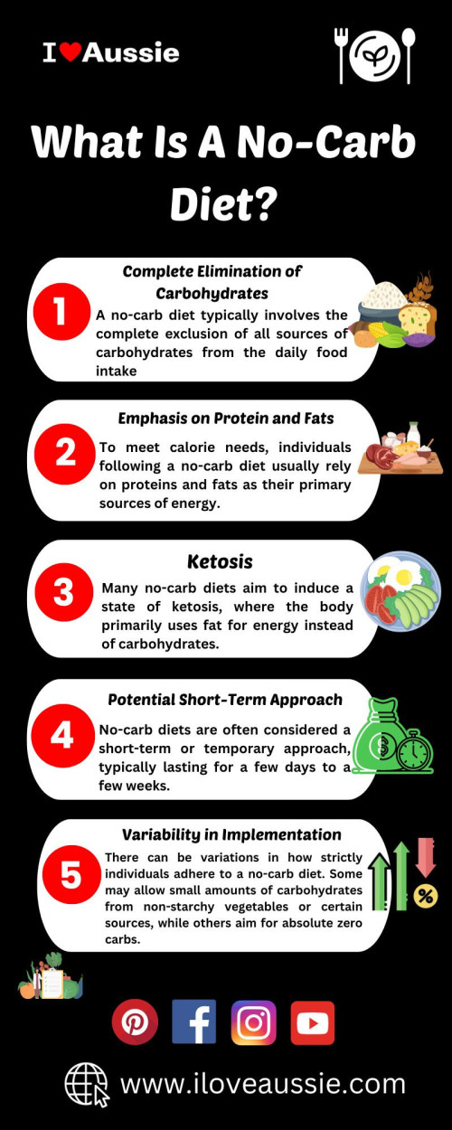 A no-carb diet, often referred to as a zero-carb diet, is a dietary strategy characterized by a rigorous limitation or complete exclusion of carbohydrates. Carbohydrates, one of the three main macronutrients along with proteins and fats, are typically derived from sources such as grains, legumes, fruits, vegetables, and dairy products. In the context of a no-carb diet, the central objective is to drastically reduce carbohydrate consumption, often aiming for an extremely low daily intake, sometimes as close to zero grams of net carbs per day as possible.
Read More: https://iluvaussie.com/no-carbs-for-3-days-for-weight-loss/