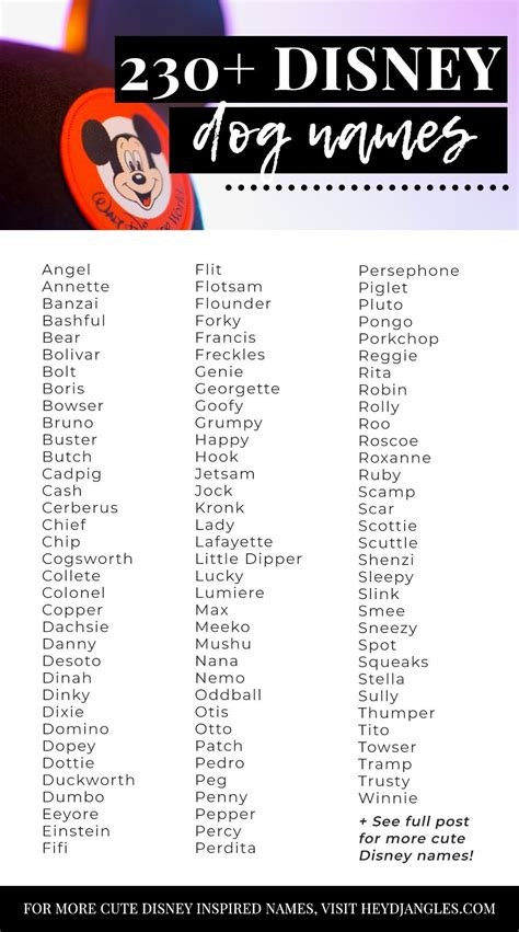 good disney names for dogs female