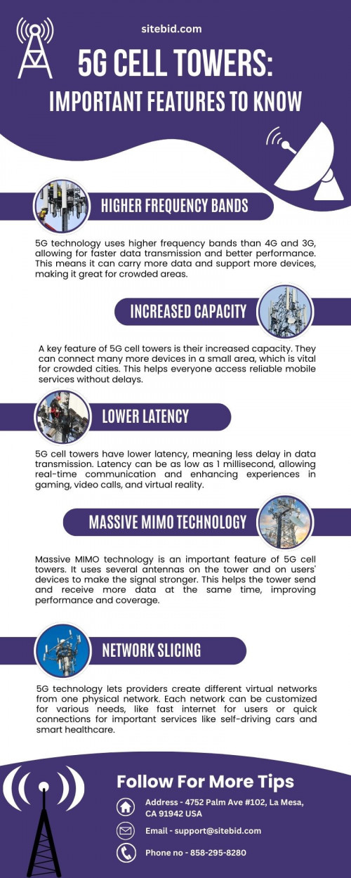 Learn about the important features of 5G cell towers and how they can improve your network. 5G towers offer faster speeds, better coverage, and can connect more devices at once. Find out why 5G is important for everyday communication and how it can make your mobile experience better!

Visit us -https://sitebid.com