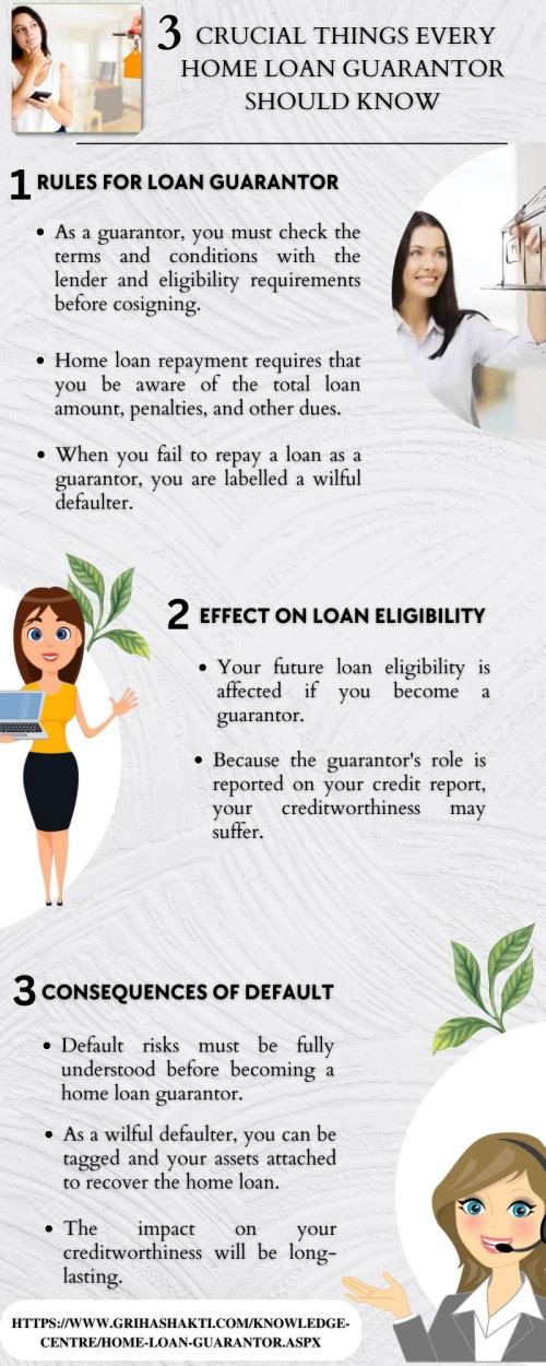 Protect yourself from potential financial risks associated with being a home loan guarantor using Grishshakti. This guide offers valuable insights and strategies to mitigate risks, maintain financial stability, and protect your creditworthiness throughout the guarantor tenure.
