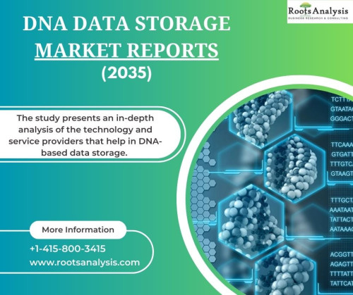 The Roots Analysis report delves into a comprehensive examination of the present market landscape and the likely evolution of this industry over the next fifteen years. It presents a detailed analysis of the technology and service providers involved in DNA-based data storage. One of the key objectives of the report was to estimate the current opportunity.

For additional details, visit here: https://www.rootsanalysis.com/reports/dna-data-storage-market.html