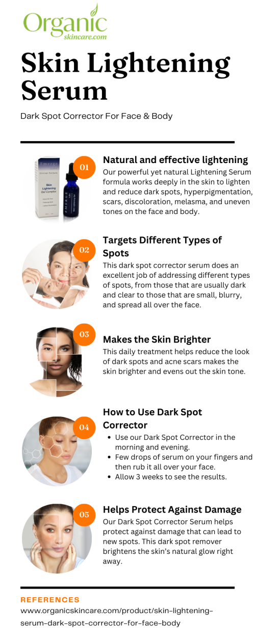 During the day, our Dark Spot Corrector Serum helps protect against damage that can lead to new spots. This dark spot remover brightens the skin’s natural glow right away. By night, our dark spot corrector works with the skin’s natural rhythm and starts to make dark spots, sun spots, post-acne marks, dullness, and redness look much less noticeable.

Please visit our website to buy the product at https://organicskincare.com/product/skin-lightening-serum-dark-spot-corrector-for-face-body/
