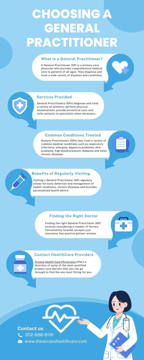 What Kind of General Practitioner Do You Need? You can search Access Health Care Physicians, LLC to find your preferred primary care physician. They offer a wide range of healthcare services, staffed by experienced doctors who prioritize patient convenience, accept various insurance plans and emphasize personalized care.