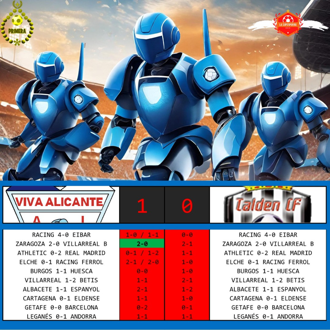 T23-24 Resultados y Clasificación Jornada 1 ScBAv