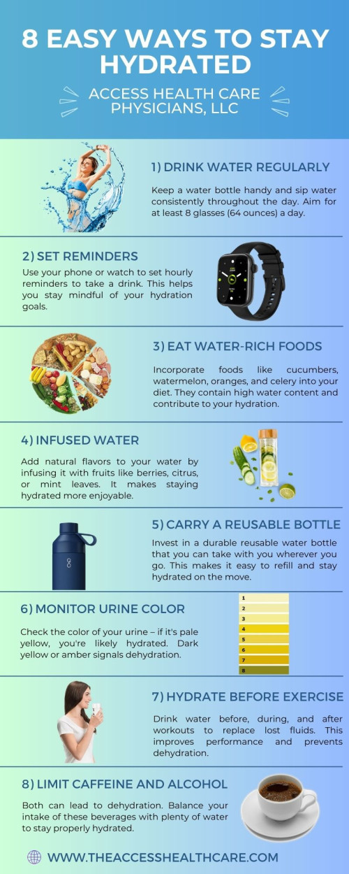 How Much Water Do You Need? Discover 8 simple techniques to maintain proper hydration with Access Health Care Physicians, LLC. Learn easy ways to keep your body hydrated and support your overall well-being. Stay refreshed and healthy by incorporating these tips into your daily routine.