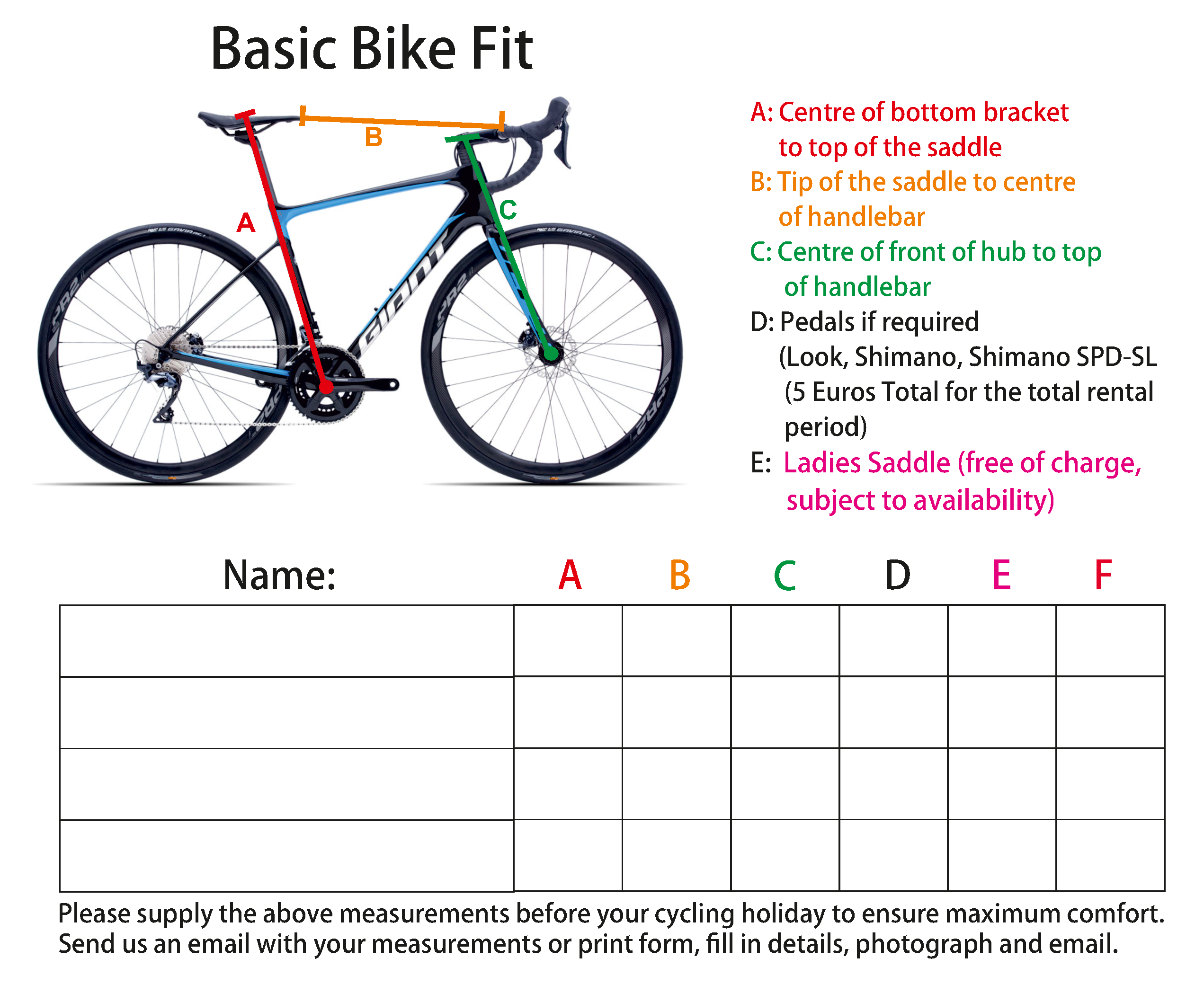 Bike Fit Guide