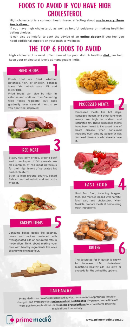 If you're concerned about your cholesterol levels or have a family history of heart problems, consider seeking guidance from an online doctor or healthcare professional. They can provide personalised advice, recommend appropriate lifestyle changes, and even provide online medical certificates if you need some time off work due to complications, or prescriptions for cholesterol-lowering medications if necessary. Working with your doctor, you can lower your cholesterol levels to healthy levels and live a fuller, more fulfilling life. For more information visit the website https://www.primemedic.com.au/


#onlinegpaustralia #onlinegp #onlinegpconsultation #onlinedoctoraustralia #onlinemedicalconsultation #onlinedoctor #PrimeMedic