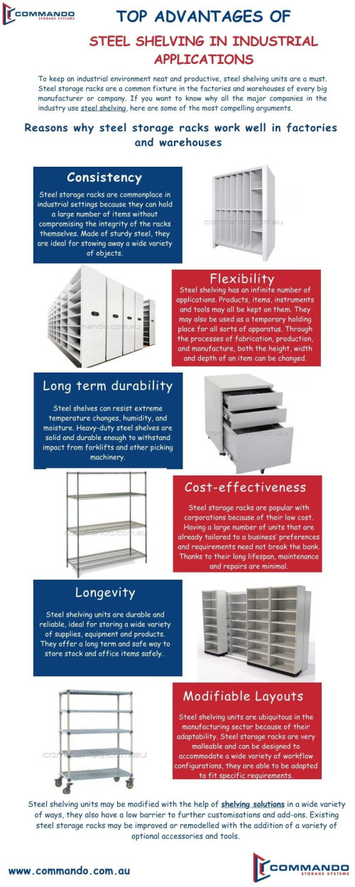 Steel shelving units may be modified with the help of shelving solutions in a wide variety of ways, they also have a low barrier to further customisations and add-ons. Existing steel storage racks may be improved or remodelled with the addition of a variety of optional accessories and tools.

#steelshelving #steelshelvingmelbourne #storagesystems #shelvingsystems #CommandoStorageSystems