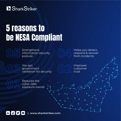 We assist organizations to take all the necessary steps to become a NESA complaint organization through compliance assessment and implementation of the right set of measures, resources and technology. The NESA compliance checklist can help you to know whether your organization is ready to comply with the UAE's regulations. More Details For Visit Our Website: https://sharkstriker.com/services/compliance/nesa/