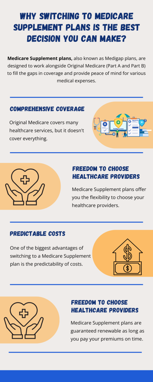 Switching to Medicare Supplement plans is a smart move due to their comprehensive coverage, freedom to choose providers, predictable costs, nationwide coverage, and guaranteed renewability. Standardized plans ensure easy comparison. They provide peace of mind and protect against unexpected medical expenses, making it a valuable decision for securing your healthcare needs during retirement. To know more visit here https://www.capbluecross.com/wps/portal/cap/home/explore/resource/capital-journal/advantages-of-medicare-advantage-plans