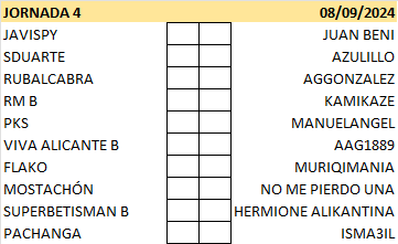 T24-25 Pronósticos Jornada 4 (7-8 Septiembre) SoGX2