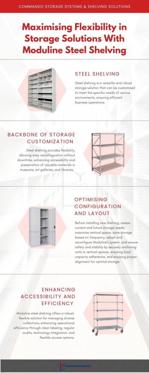 The adaptability of storage solutions is paramount for efficient business operations where inventory needs are constantly changing. Moduline steel shelving offers a versatile and robust answer to the storage demands of diverse environments such as libraries, offices and warehouses. These sectors can utilise the modular design to create customisable storage that not only meets current requirements but is also adaptable for future needs. Read more: https://www.commando.com.au/product-category/shelving/

#steelshelvingmelbourne #steelshelving #shelvingsolutions #CommandoStorageSystems