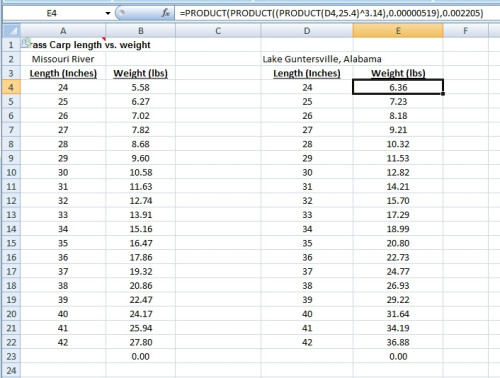 GrassCarp Wt vs Length table pic2