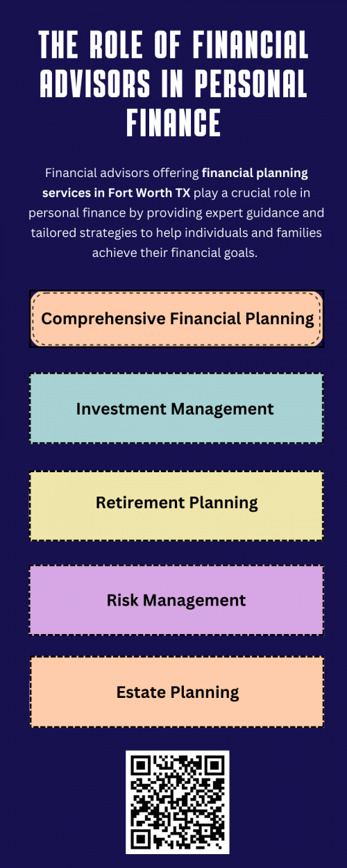 Financial advisors play a crucial role in personal finance by offering expert guidance on budgeting, investing, retirement planning, and risk management. They help individuals make informed decisions, align financial goals with life objectives, and navigate complex financial markets. Through tailored financial planning services in Fort Worth, TX, advisors ensure long-term financial stability and security for their clients. To know more visit here https://www.alignedwealthadv.com/