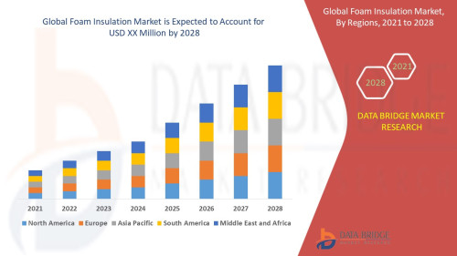 U.K-Foam-Insulation-Market.jpg