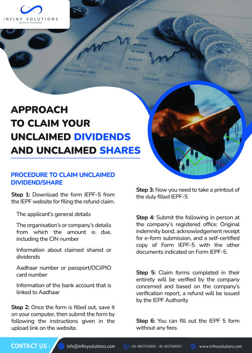 claim-unclaimed-dividends-and-shares.jpg