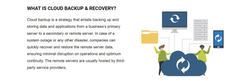 AceData Cloud Backup Recovery is a cloud backup solution that provides businesses with a secure and reliable way to store, manage and recover their critical data.

The Cloud Backup service uses advanced encryption techniques to protect data during transmission and storage, and provides a web-based interface for easy management of backup policies and schedules.

With AceData Cloud Backup solution , businesses can reduce the risk of data loss due to hardware failures, natural disasters, or human error. The solution also enables businesses to access their data from anywhere and at any time, making it ideal for remote workers or those with multiple locations.

Visit : https://ace-data.com/cloud-backup-solution/